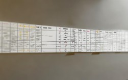 十二中学的录取分是多少