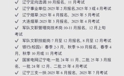 辽宁2025高考报名条件