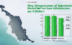 菏泽高考重本录取率多少？2025年菏泽重本录取率是多少？