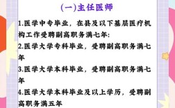 全科医师副高报名条件