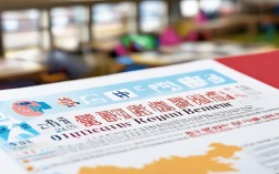 2015河南特岗报名条件有哪些具体要求？