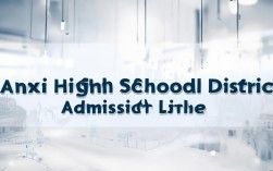 2025安溪普高片区录取线最新多少?