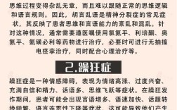 线性思维障碍