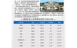 函授网上报名条件有哪些？