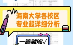 海南大学机械类专业在哪个校区？