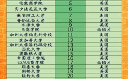 民商是哪个大学的简称？