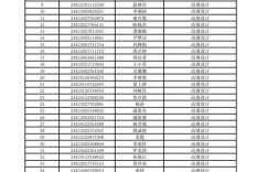怀化师范青海录取线多少