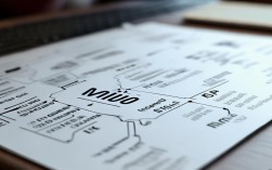 思维导图英语视频教程，如何高效用思维导图学英语？