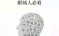 如何有效培养学生思维方法？