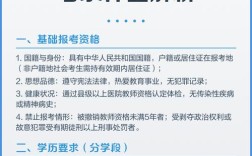 2025山东教资报名条件有哪些具体要求？