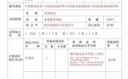 执业助理医师证16年报名条件