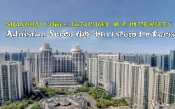 2025上海职业大学录取分数线最新多少？