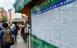 西安今年中考录取分数线是多少？