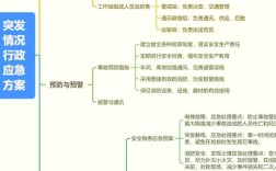 疫情期间法治思维