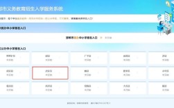 网络教育报名条件有哪些