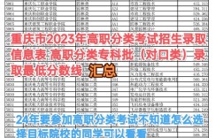 高职考试录取分数线是多少？