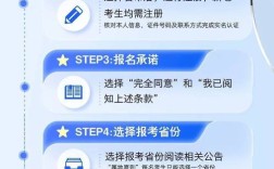 2025中级会计证报名条件有哪些具体要求？