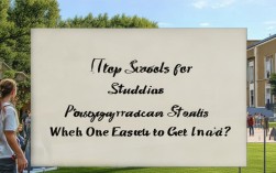 物联网考研哪个学校好考？