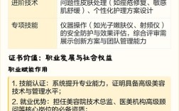 国家职业资格报名条件有哪些？