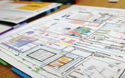 小学平面图形思维导图，小学平面图形思维导图六年级