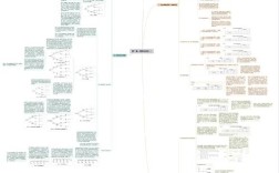西方经济学思维导图的核心逻辑是什么？