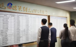 2025太原私立学校录取分数线最新多少？