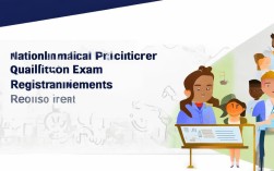 2025年医师资格证报名条件有变？速看最新要求！