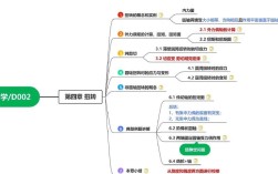 理论力学与材料力学属于哪个学科？