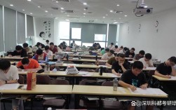 咸阳考研辅导机构哪个靠谱？