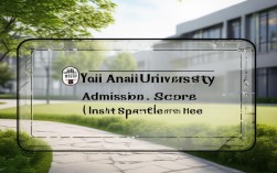 2025年烟大录取分数线最新多少？