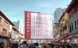 镇雄城南录取分数是多少？