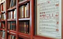 学中医内科学，选校有何讲究？