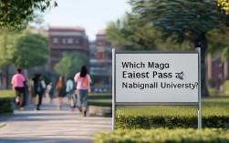 2025北师大哪个专业好考？最新报录比、复试线出炉！