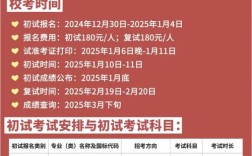 2025美术录取多少人