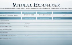 2025检验士报考条件何时发布？最新学历要求是什么？