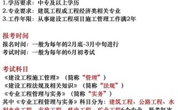 四川二建报名条件有哪些具体要求？