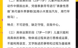 幼儿思维有哪些显著特点？