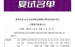 清华法硕金融哪个难考