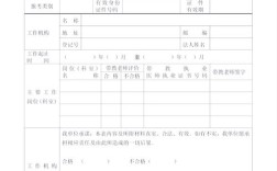 2025中医医师网上报名条件有哪些？