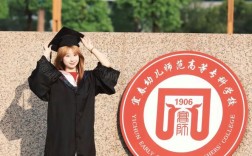 宜春幼专202X年录取分数线是多少？不同专业分数线有差异吗？