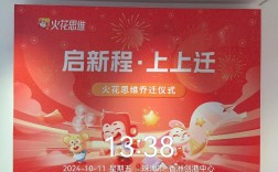 火花思维活动是什么？