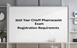 2025主管中药师考试报名条件有哪些要求？