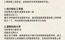 教育类考研哪个专业好考且就业稳？