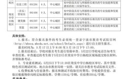 宁波夜大报名条件