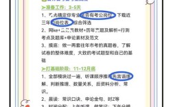 吉林省成人高考报名条件有哪些？