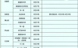 横店小升初录取线是多少？