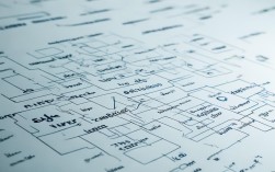 英语发音思维导图，真能快速掌握发音技巧吗？