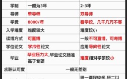 什么什么硕硕是哪个用户的账号？