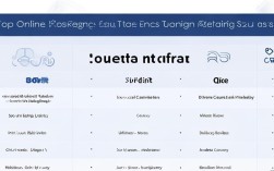 2025考研线上辅导班哪家强？最新口碑排名出炉！