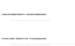 高中招生报名条件有哪些具体要求？